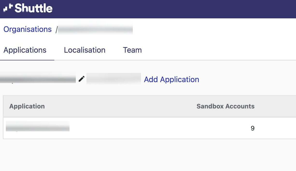 The organisation’s Applications page, with the Localisation tab