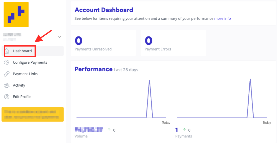 The Account Dashboard, with payment volume and the number of payments over the last 28 days